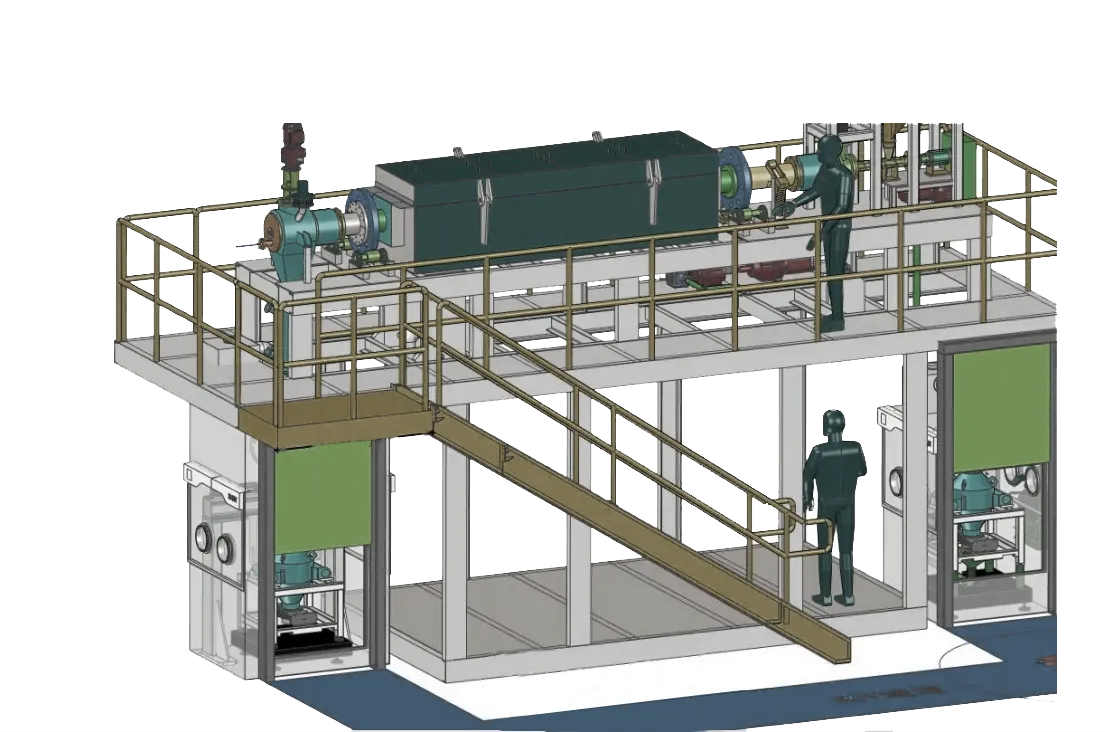 回转炉产品系列