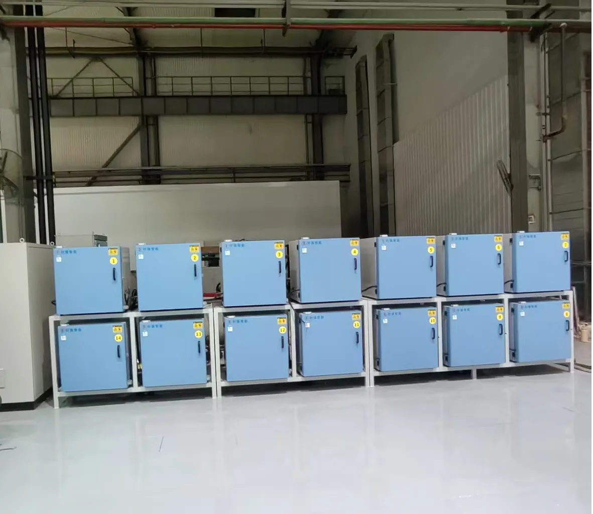 高温长期时效炉